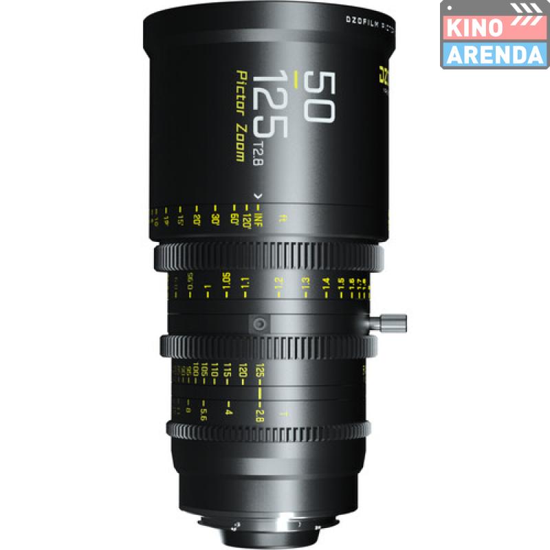 pl zoom lens