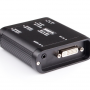 SWIT S-4612 конвертер DVI в 3G/HD/SD-SDI